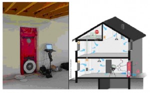 Vérification par le teste de perméabilité à l’air (Blower-Door)